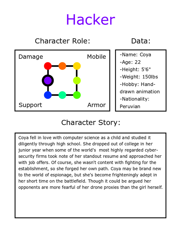 Example character sheet with archetype chart displaying damage / support hybrid, character details, and a paragraph for story.